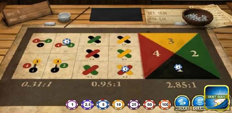 Chủ động lựa chọn mức cược thích hợp trong mỗi lần chơi