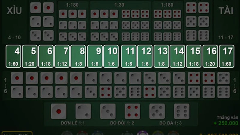 Mẹo Chơi Game Bài Tài Xỉu Hiệu Quả Tại Fun88