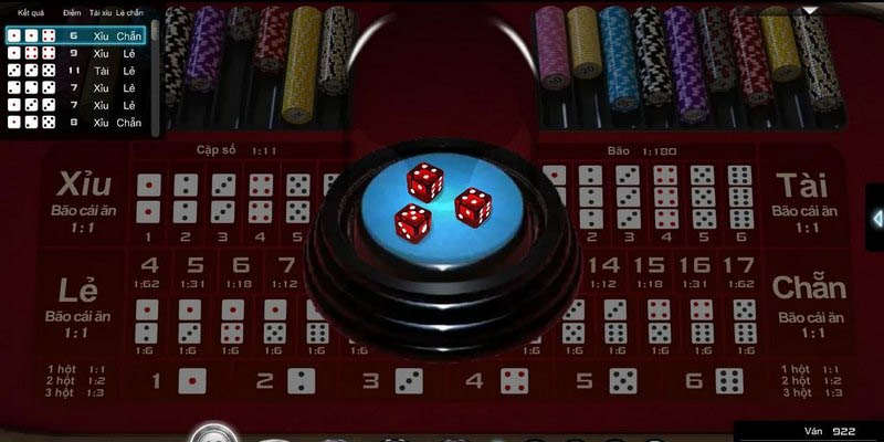 Vì Sao Nên Chọn Tài Xỉu Tại Fun88?